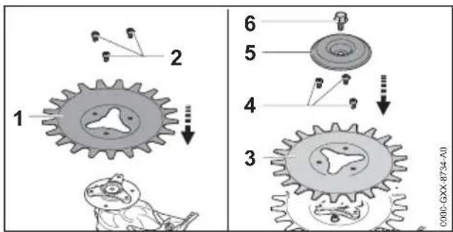STIHL RGA 140 - WARNUNG - 1