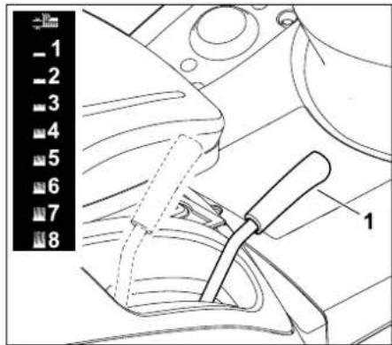 STIHL RT 5097 Z - Hebel Schnitthöhenverstellung - 5