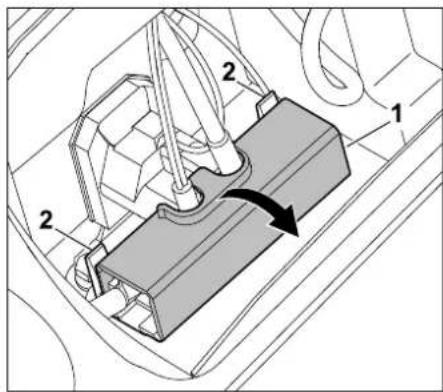 STIHL RT 5097 Z - Contrôle du fusible principal : - 1