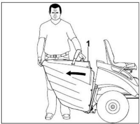 STIHL RT 5097 Z - Respecter les points suivants avant la dépose : - 3