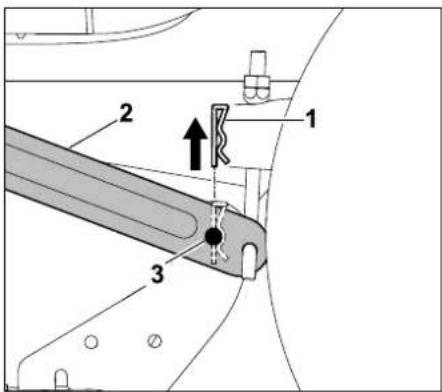 STIHL RT 5097 Z - Décrochage du plateau de coupe à l'arrière : - 1
