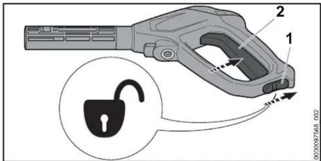 STIHL RE 80 X - Hebel der Spritzpistole drücken - 1
