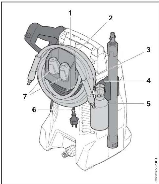 STIHL RE 80 X - Nederlands - 1