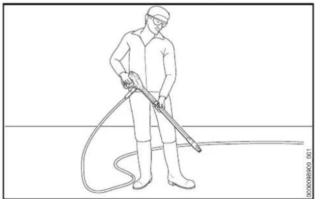 STIHL RE 80 X - Travail avec le nettoyeur haute pression - 1