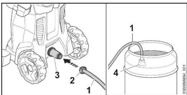 STIHL RE 80 X - Connecting the water filter - 2