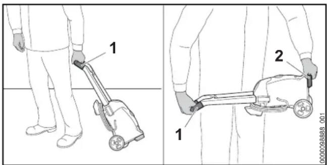 STIHL RE 80 X - Transport du nettoyeur haute pression - 2