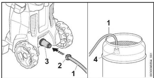 STIHL RE 80 X - Waterslang aansluiten - 1