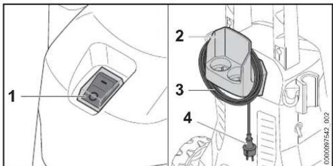 STIHL RE 80 X - Connecting the pressure washer to the power supply - 1