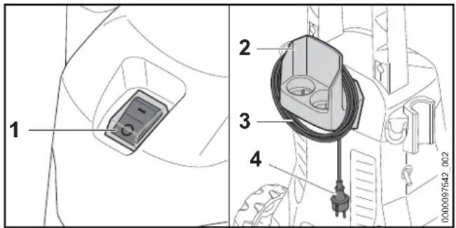 STIHL RE 80 X - Branchement électrique du nettoyeur haute pression - 1