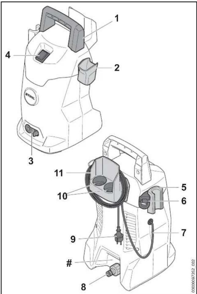 STIHL RE 80 X - Nettoyeur haute pression RE 80 X - 1