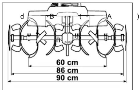 STIHL MH 560 - MH 685.0 - 3