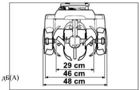 STIHL MH 585 - Технические данные - 1