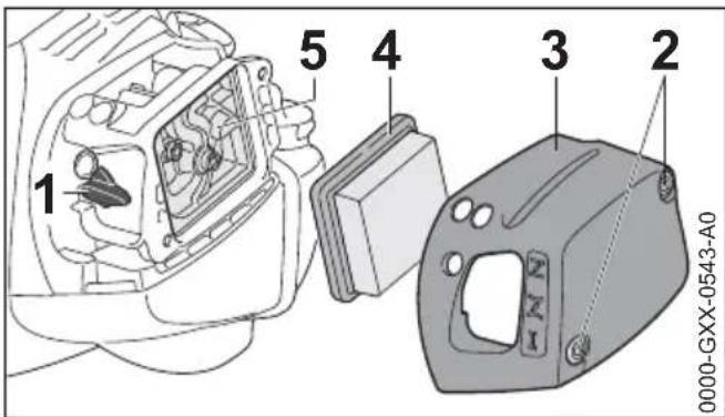 STIHL MM 56 - Se la potenza del motore dimi- nuisce sensibilmente - 1