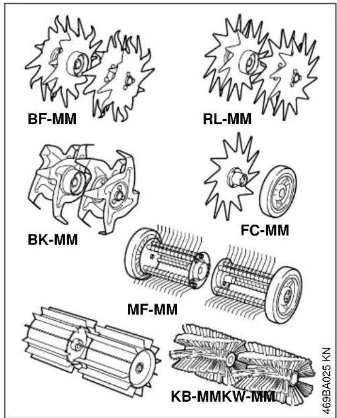 STIHL MM 56 - Zulässige MultiWerkzeuge - 1