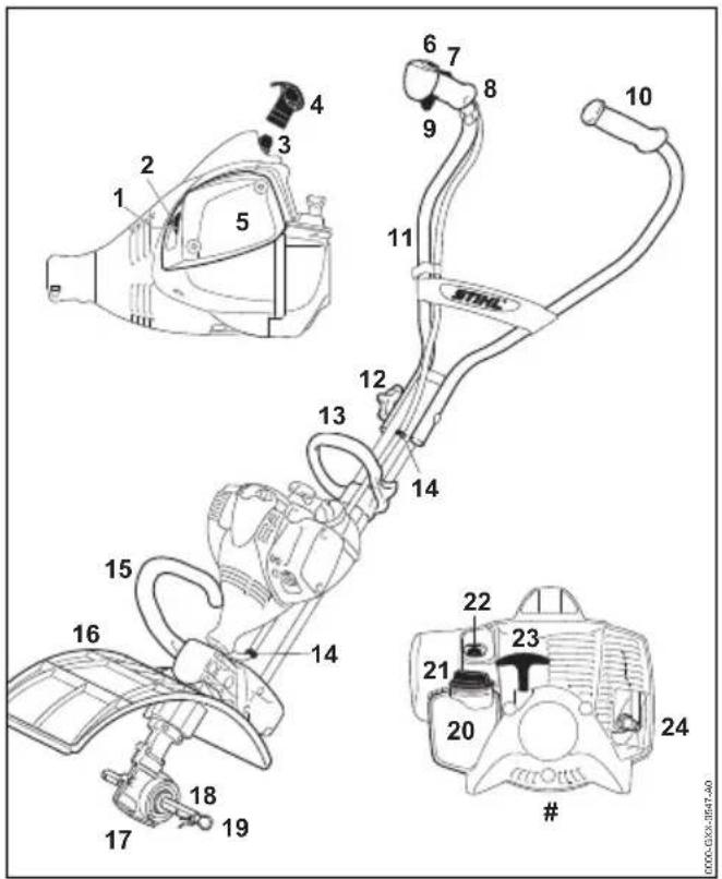 STIHL MM 56 - Pièces d'usure - 1