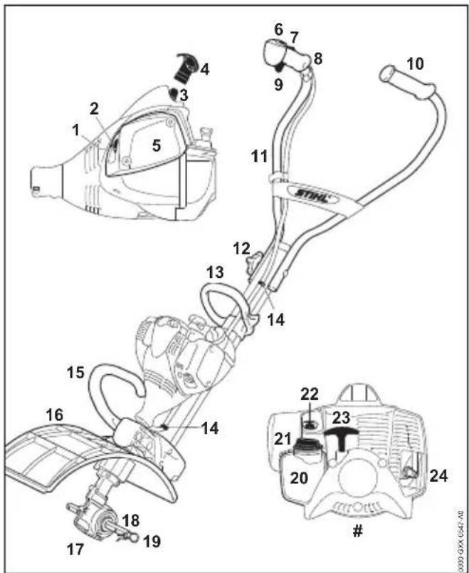 STIHL MM 56 - Verschleißteile - 1
