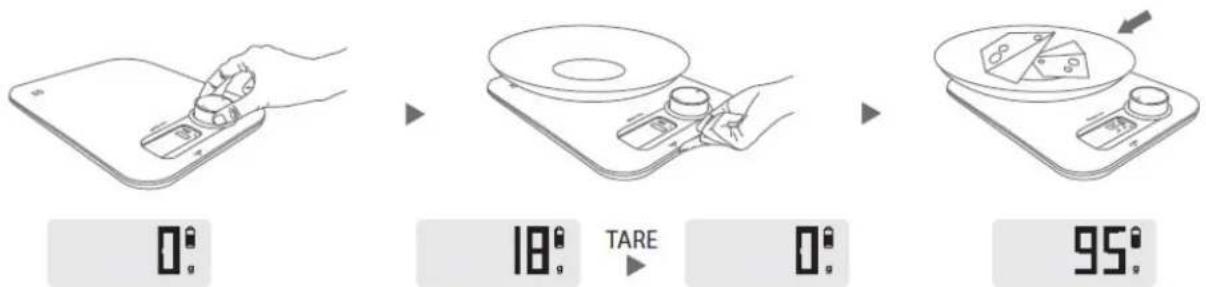 CASO 3265 - TARE-functie - 1
