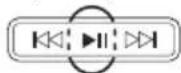HITACHI UR18DSDL - Ustaw radio na tryb parowania - 2