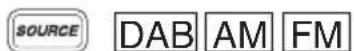 HITACHI UR18DSDL - ● Избиране на DAB, FM или AM честотна лента - 1