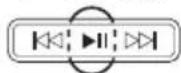 HITACHI UR18DSDL - Einstellen des Kopplungsmodus des Radios - 2