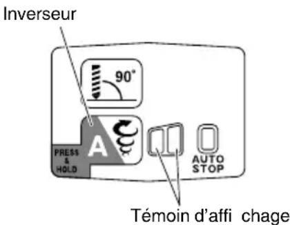 Inverseur 90° PRESS HOLD A AUTO STOP Témoin d'affi chage