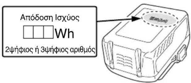 HiKOKI DH3628DC - ΠΡΟΕΙΔΟΠΟΪΗΣΗ - 1