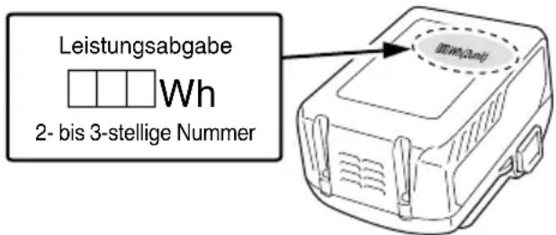 HiKOKI DH3628DC - WARNUNG - 1