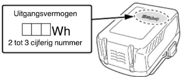 HiKOKI DH3628DC - WAARSCHUWING - 1
