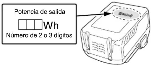 HiKOKI DH3628DC - ADVERTENCIA - 1