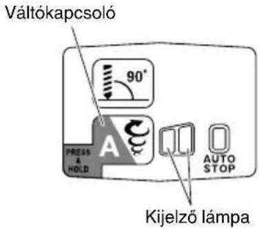 HiKOKI DH3628DC - A VÉDŐ FUNKCIÓ - 1