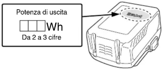 HiKOKI DH3628DC - AVVERTENZA - 1