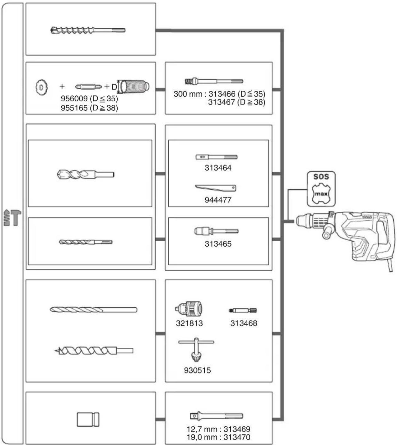 HiKOKI DH52MEY - Inspisere boringsbitene - 25