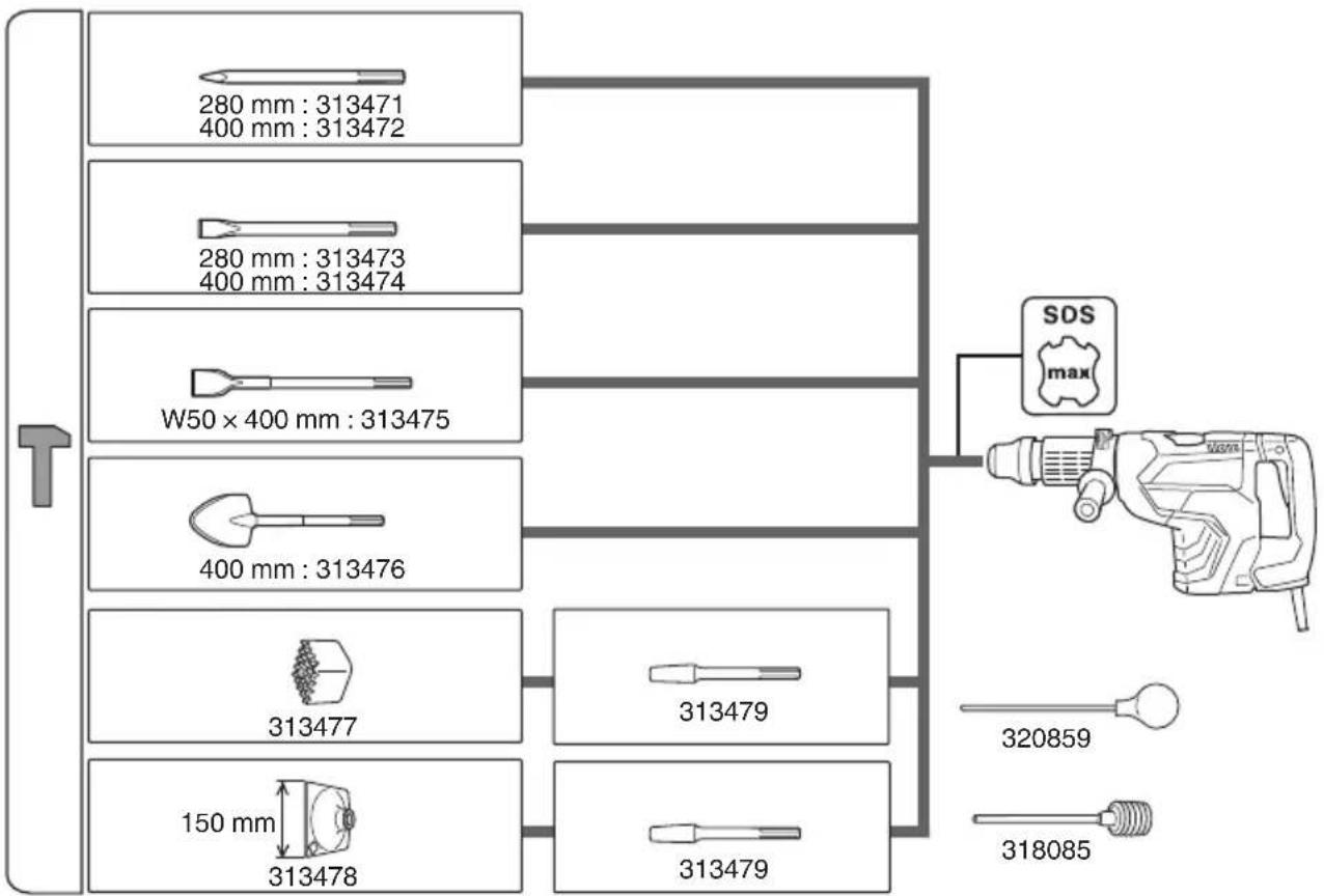 HiKOKI DH52MEY - Inspisere boringsbitene - 26