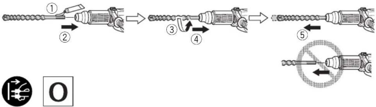 HiKOKI DH52MEY - ПРИМЕЧАНИЕ - 4
