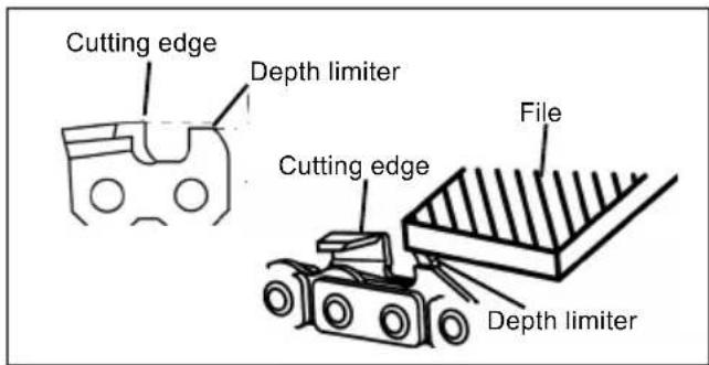 SCHEPPACH KS1500 - Setting the depth gauge distance - 2