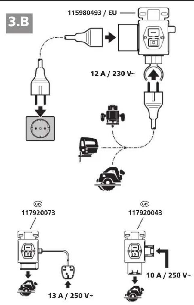 WOLFCRAFT Master cut 2600 - 14