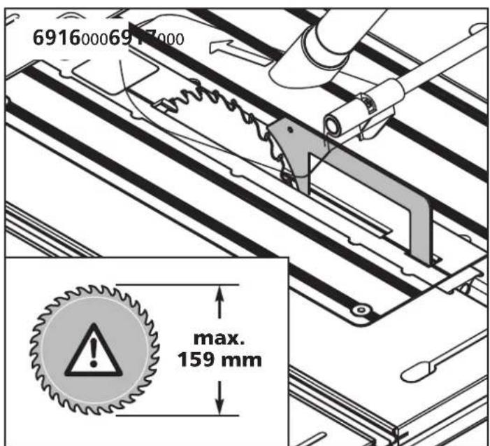 WOLFCRAFT Master cut 2600 - 20