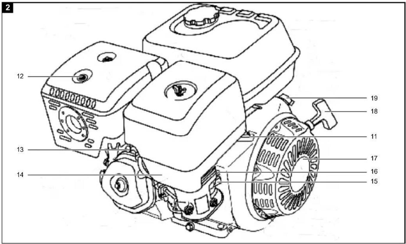 SCHEPPACH DP5000 - 4