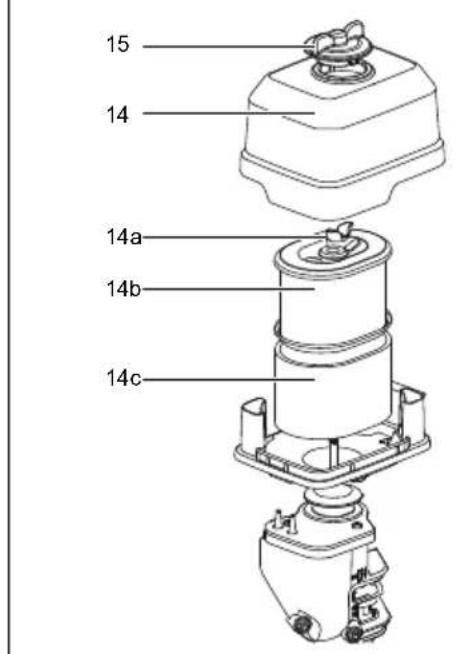 SCHEPPACH DP5000 - 9