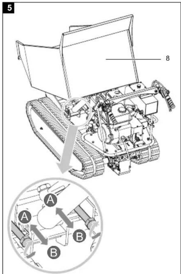 SCHEPPACH DP5000 - 8