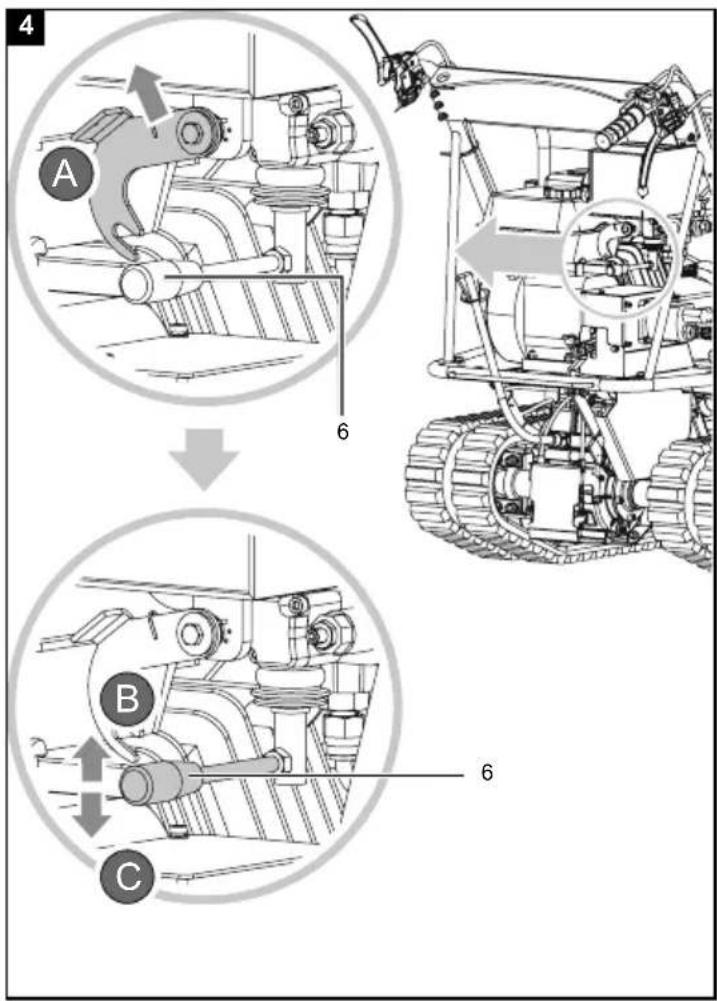 SCHEPPACH DP5000 - 6