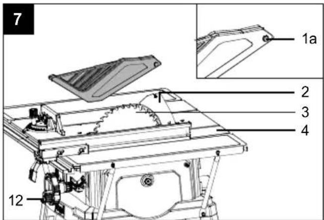 SCHEPPACH HS254 - HS254 - 7