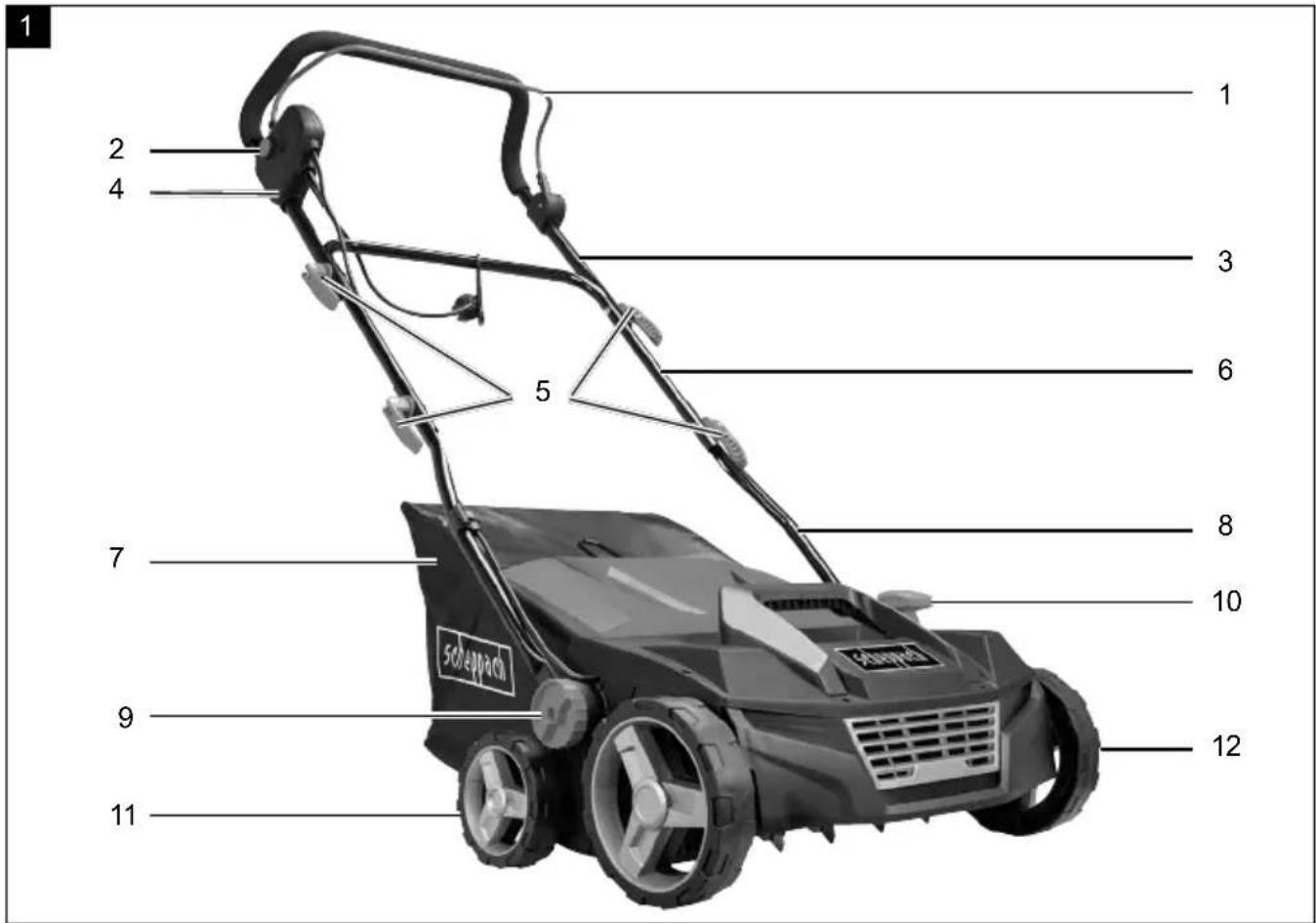 SCHEPPACH SC38 - SC38 / VKT38 - 1