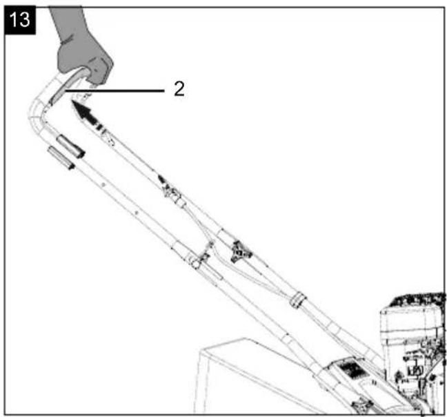 SCHEPPACH SC55P - SC55P - 13