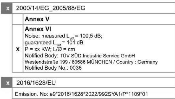 2000/14/EG_2005/88/EG Annex V Annex VI Noise: measured LWA = 100,5 dB; guaranteed LWA = 101 dB P = xx KW; LØ = cm Notified Body: TÜV SÜD Industrie Service GmbH Westendstraße 199 / 80686 MÜNCHEN / Country : Germany Notified Body No.: 0036 2016/1628/EU Emission. No: e9*2016/1628*2022/992SYA1/P*1109*01