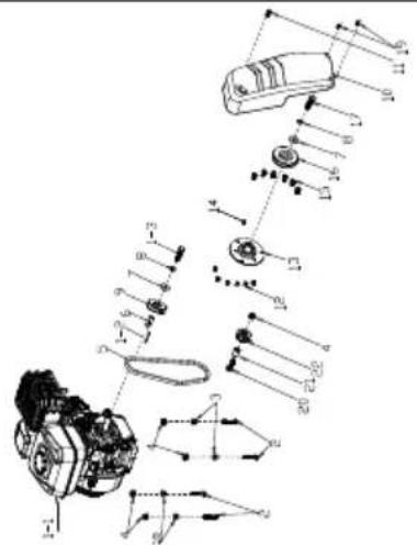 SCHEPPACH SC55P - Arıza giderme - 1