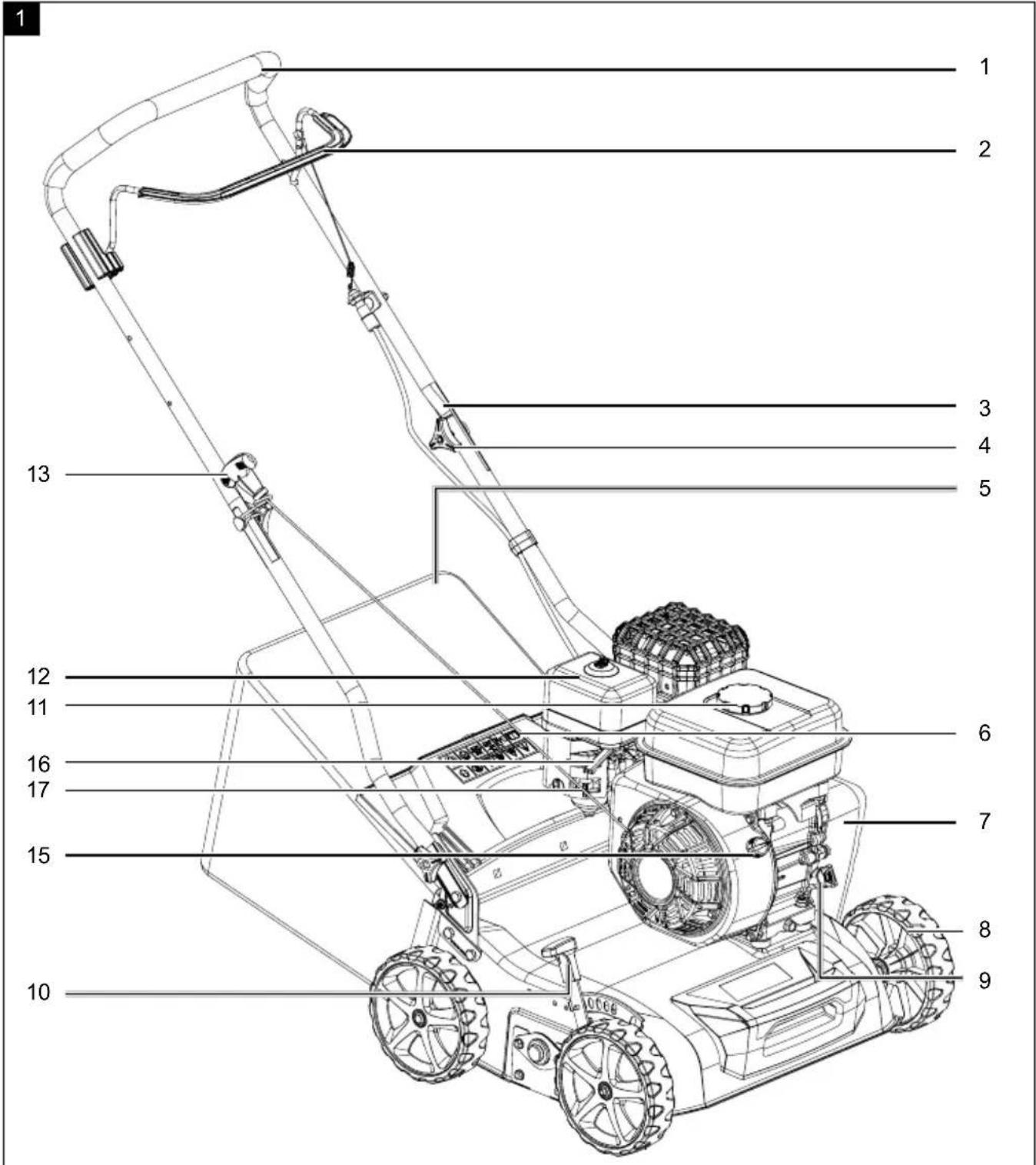 SCHEPPACH SC55P - SC55P - 1
