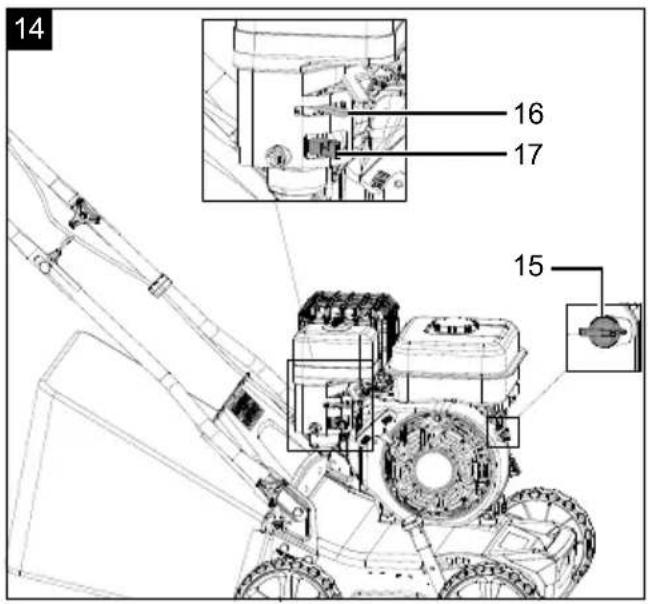 SCHEPPACH SC55P - SC55P - 14