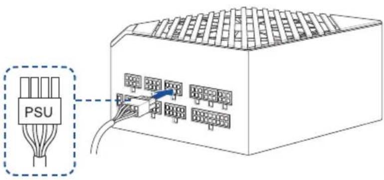 ASUS TUF GAMING B760M-PLUS II - Install and connect the power supply unit (PSU) - 1