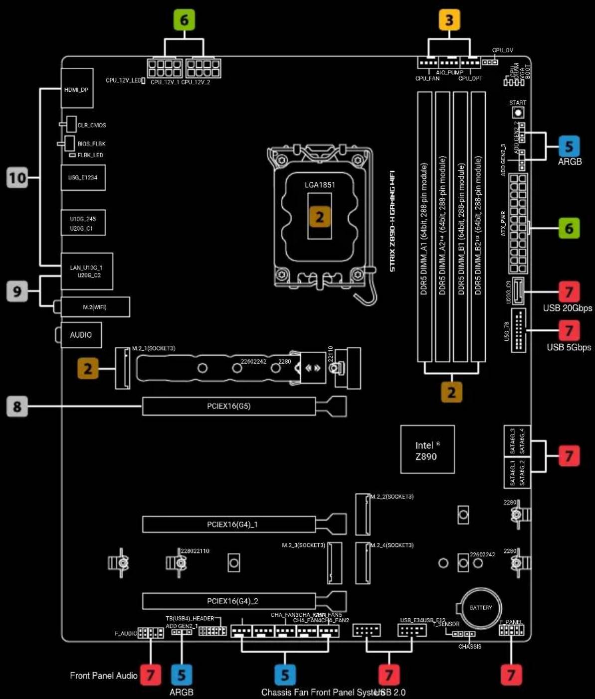 ASUS ROG STRIX Z890-H GAMING WIFI - 1